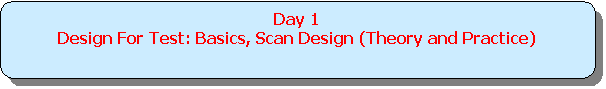 Rounded Rectangle: Day 1
Design For Test: Basics, Scan Design (Theory and Practice)
