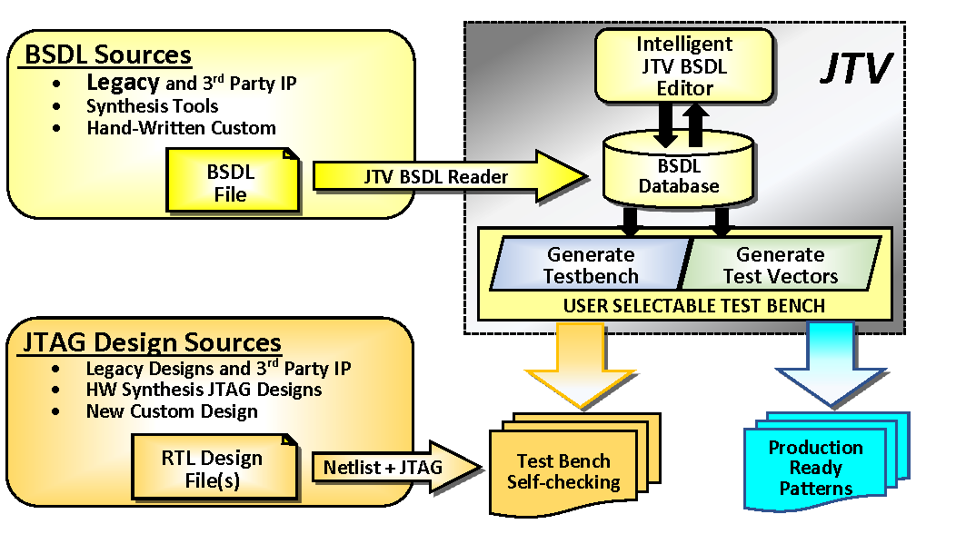 hw-icon-32-nobkgnd-mod